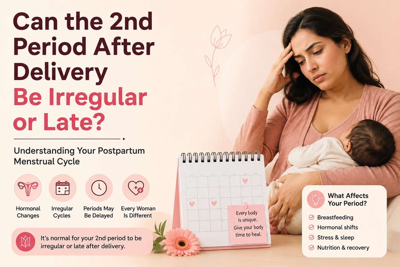 Can the 2nd Period After Delivery Be Irregular or Late?