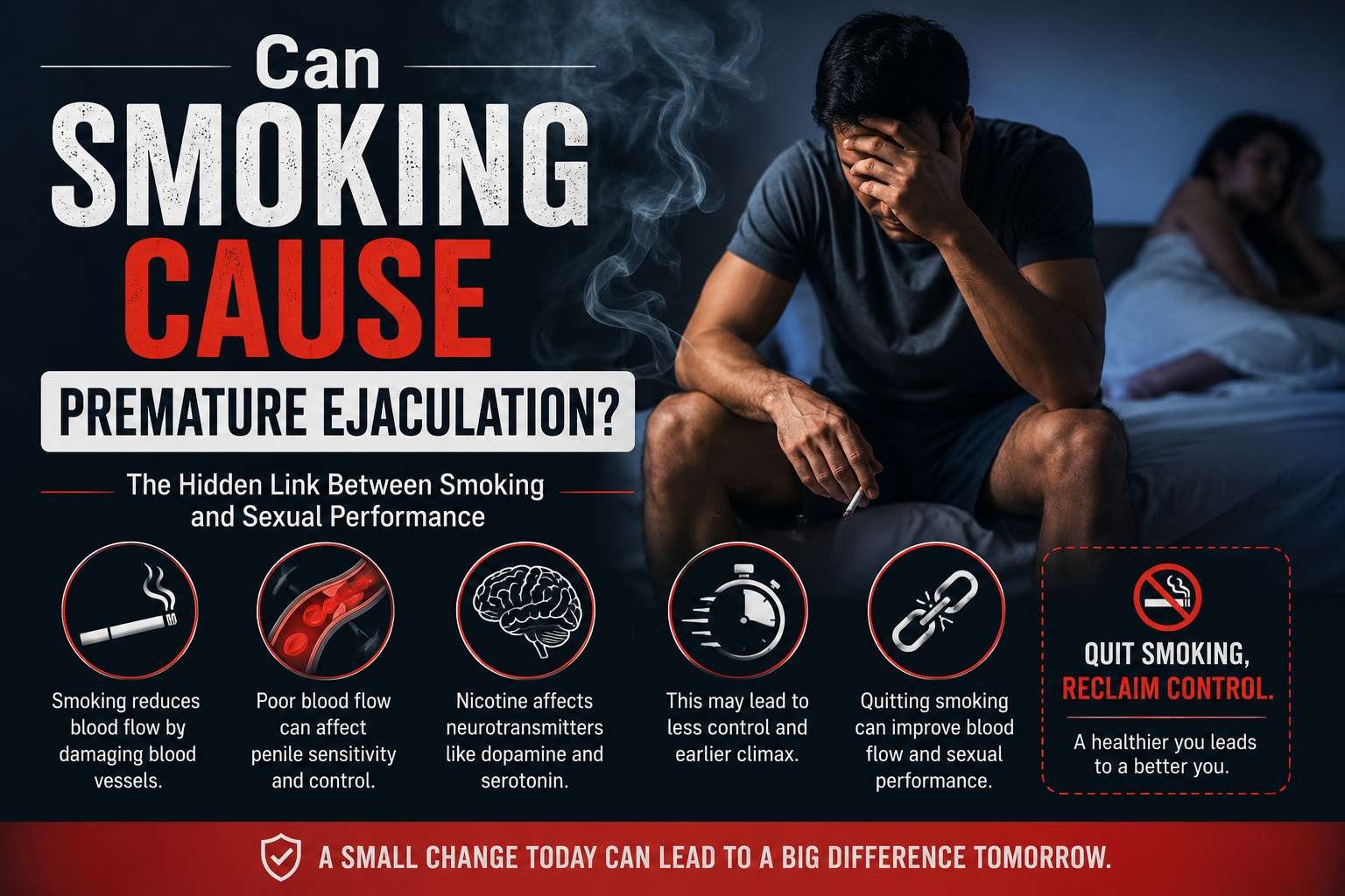 Can Smoking Cause Premature Ejaculation?